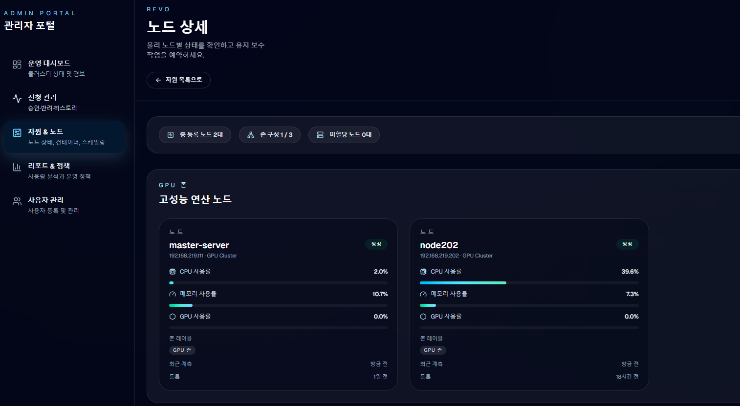 실시간 사용 모니터링